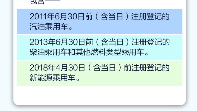 美记：近几周布罗格登出现在交易对话中 76人&湖人等有进行过谈判