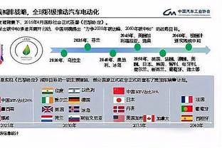 蒙蒂：球队确实展现了竞争力 但没有做好关键时刻的收官