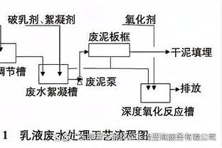 要求高！CBA赛季至今一共有25名外援离开 平均每队都调换1个