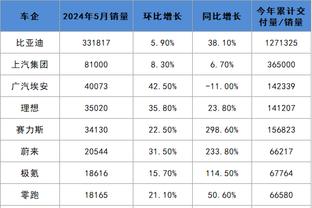 孙继海谈国内青训共性问题：很多孩子是来玩，不接受教练任何信息