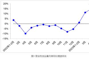 足球报：沧州雄狮内部对解除转会禁令有信心，将凑齐五外援阵容