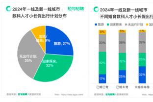 18新利最新登入