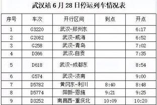 Stein：考虑到格里芬上赛季的贡献 凯尔特人希望他能回归