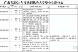 ?垃圾！退钱！稳定落后20分+ 雄鹿球迷破防狂嘘主队