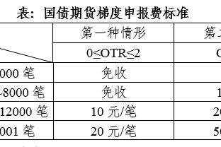 开云手机app下载客户端截图3